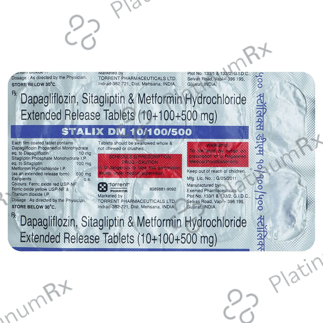 Sitagix DM Tablet 10s