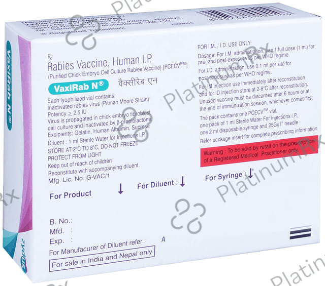 Vaxirab N 2.5IU Injection