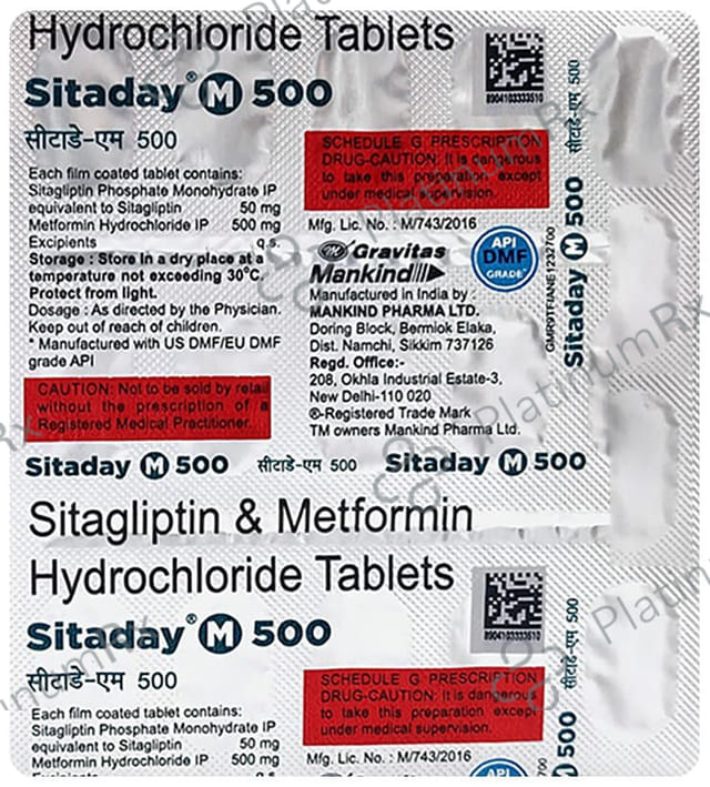 Sitaday M 50/500mg Tablet 15s