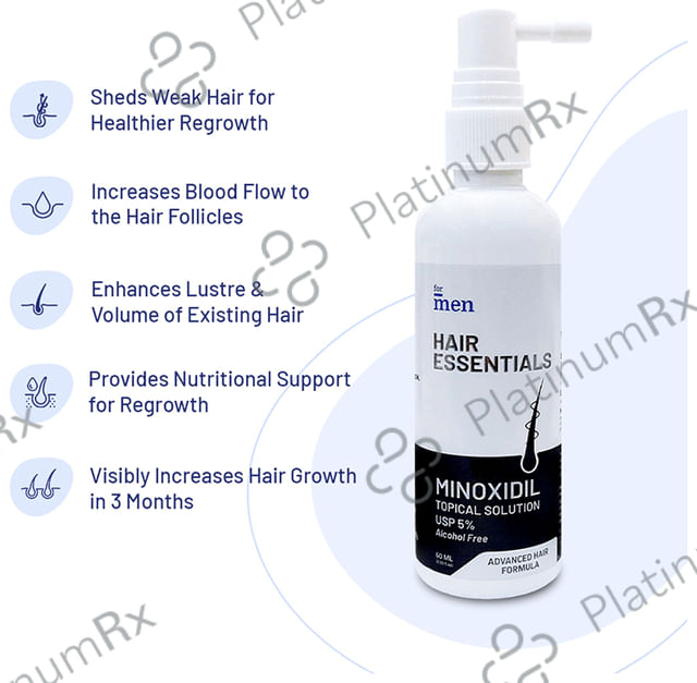 ForMen Minoxidil Topical Solution