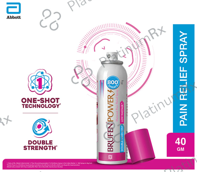 Brufen Power Pain Relief 800 Sprays 40gm
