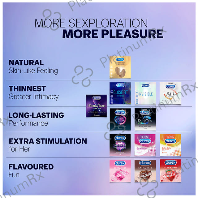 Durex Intense Stimulating Condom with Desirex Gel