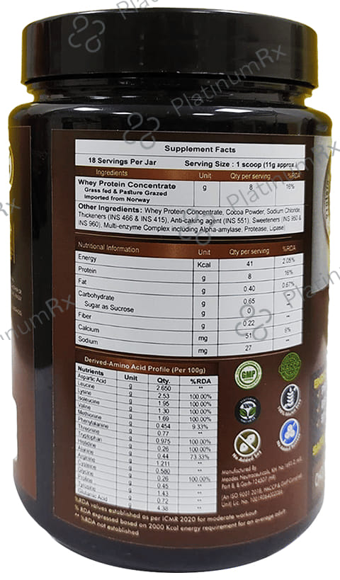Core Pro Whey Protein Coffee Flavour Powder 200gm