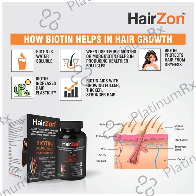 HairZon Biotin 10000mcg Tablet