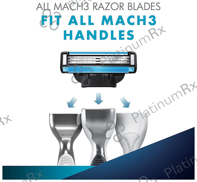 Gillette Mach 3 Shaving Razor Blades Turbo 6 units