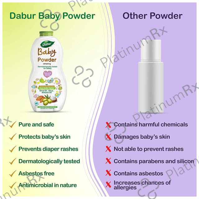 Dabur Baby Powder 150 gm