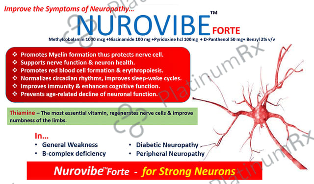 Nurovibe-Forte Injection