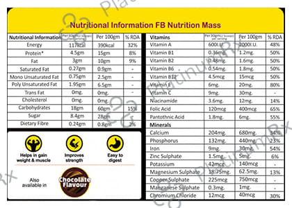 FB Nutrition Mass Elite Strawberry No Soy Protein