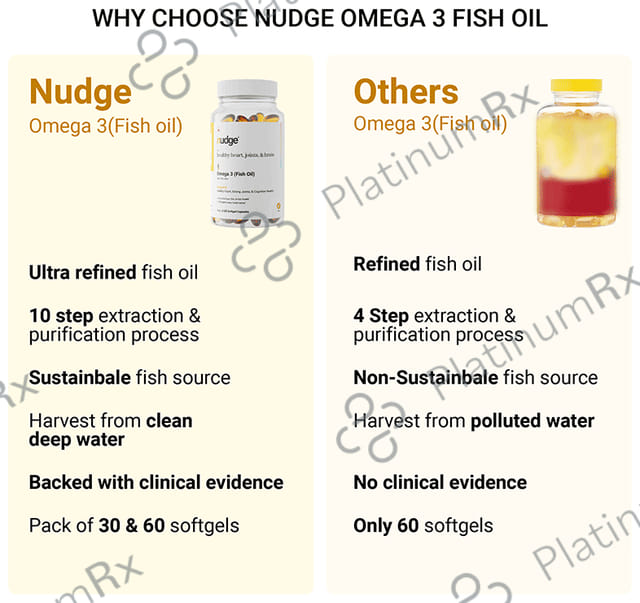 Nudge Omega 3 Softgel Capsule 60s