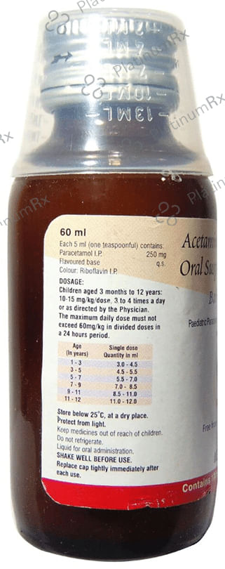 Babygesic 250mg Syrup 60ml