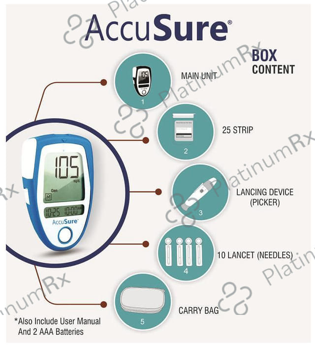 Dr. Gene AccuSure 3rd Generation Blood Glucose Monitoring System with 25 Strip Free