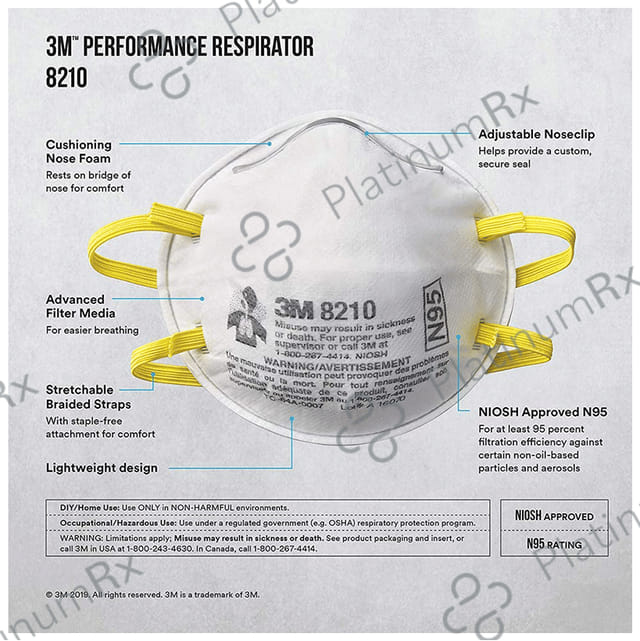 3M N95 8210 Particulate Respirator Mask