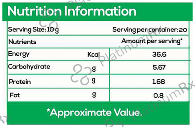 Nutrovally Unroasted Green Coffee Beans Powder (350gm Each) 1 Pack