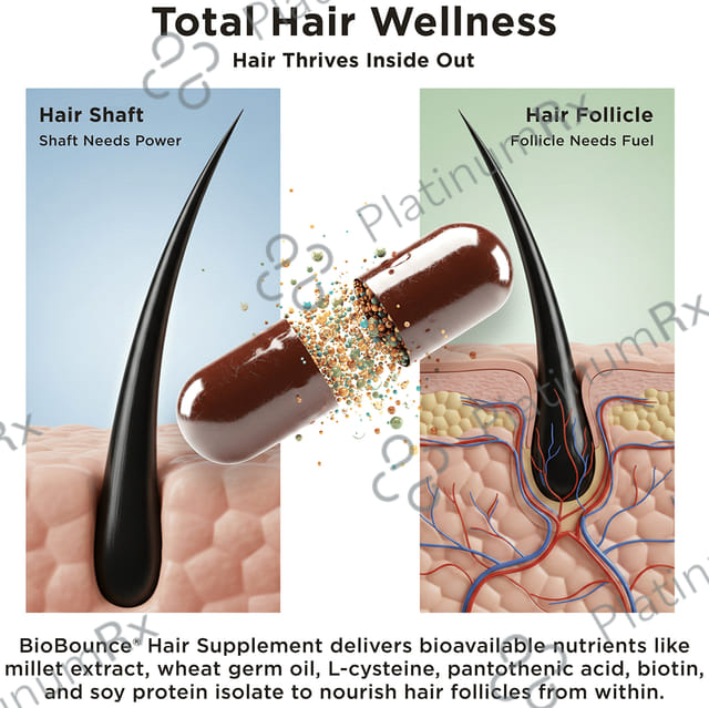 Bio Bounce Hair Health Supplement Softgel 10s