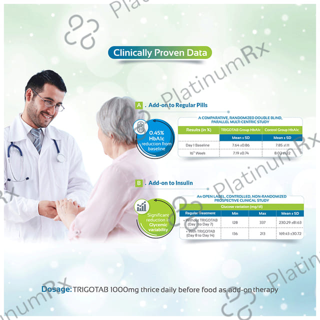 Trigotab Tablet 60s