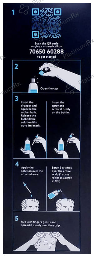 Mintop Forte 2% Hair Regrowth Formula Solution 60ml