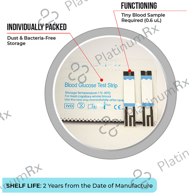 RGB Sinocare Safe-Accu 2 Blood Glucose Test Strip (BeatO Compatible)