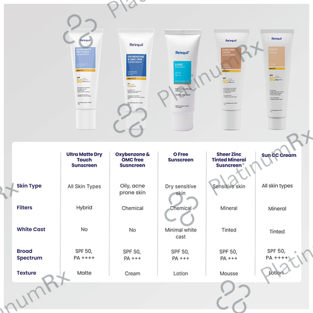 Re'equil Oxybenzone & Omc Free Sunscreen SPF 50 PA+++ Cream 50gm