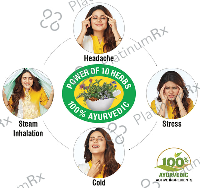 Amrutanjan Extra Power Aromatic Action Pain Balm 27 ml