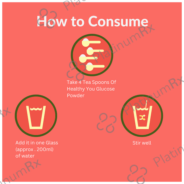 Healthy You Glucose Instant Drink with Vitamin C Watermelon Powder 400 gm
