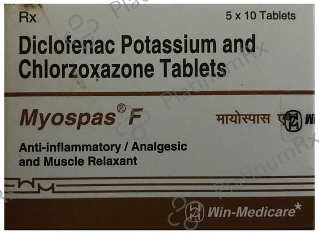 Myospas F Tablet