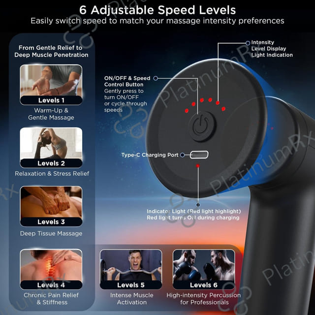Dr Physio USA Supervolt Go 1023 Pro Massager (Matte Black)