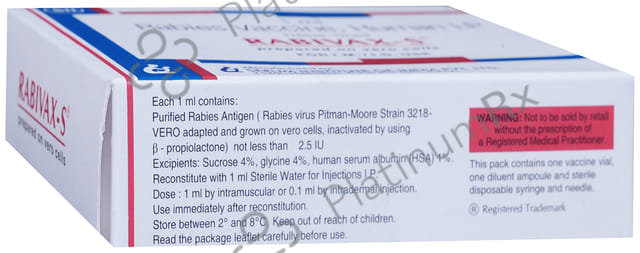 Rabivax S Vaccine 2.5IU Injection 1ml