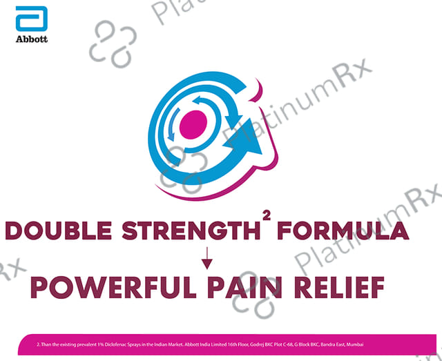 Brufen Power Pain Relief 800 Sprays 40gm