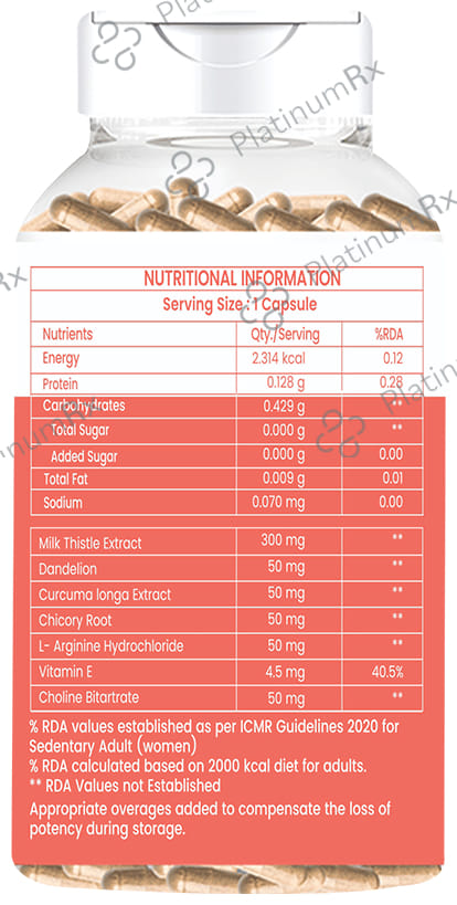 Dr. Morepen Milk Thistle+ - With Silymarin for Liver Health & Digestion - Capsule