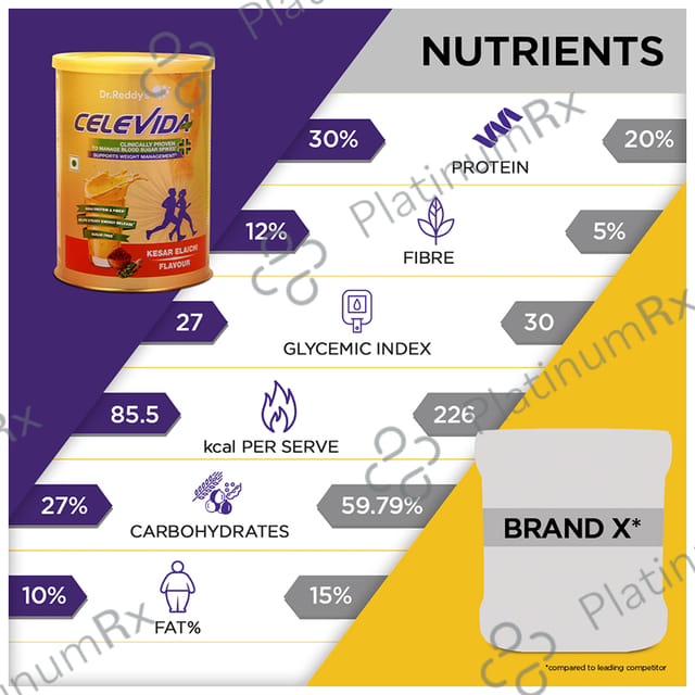 Celevida Kesar Elaichi Sugar Free Powder 200gm