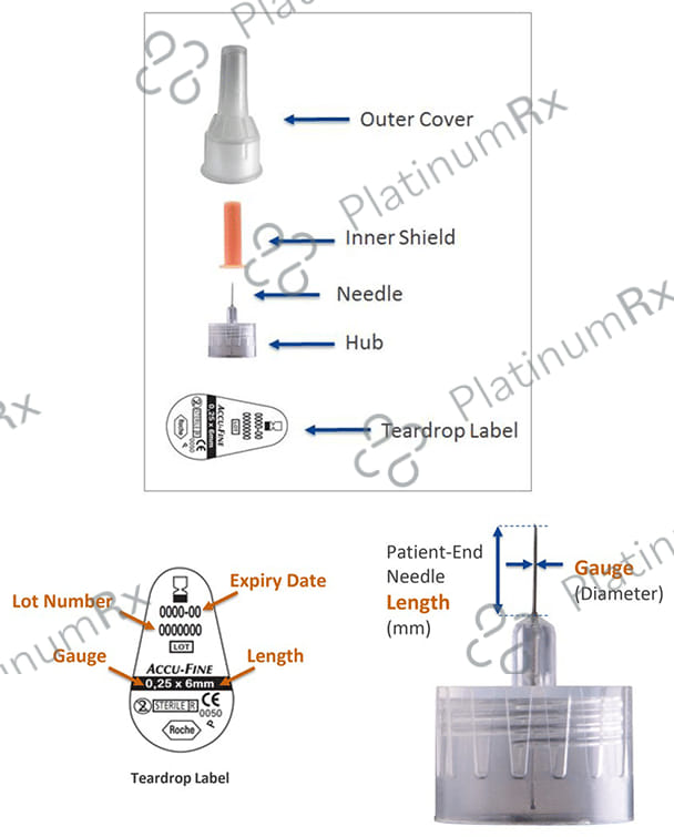 Accu Fine Needle Pen 4mm 32G 100s