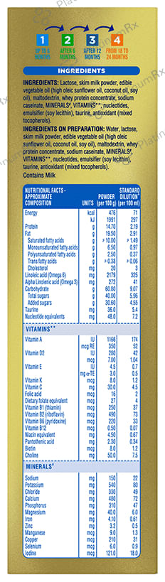 Similac Advance Stage 4 Follow Up Formula (18 to 24 months) Powder 400gm