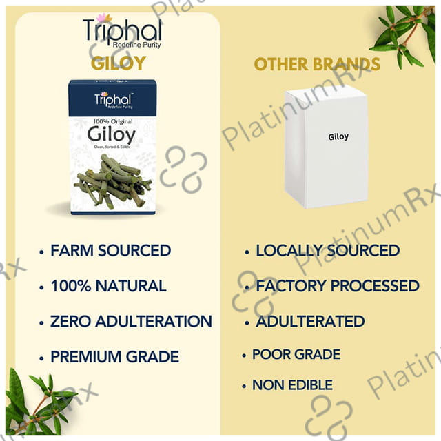 Triphal 100% Original Giloy Whole 100 gm