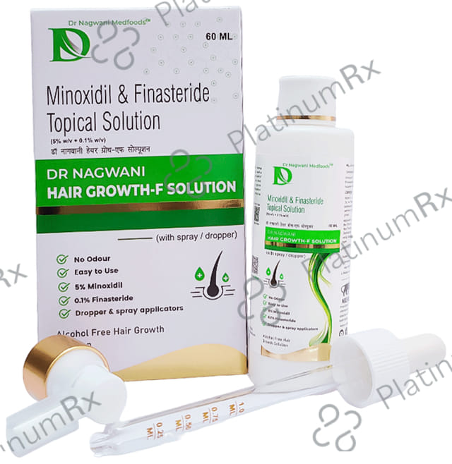 Mindil-F Topical Solution