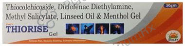 Thiorise Gel