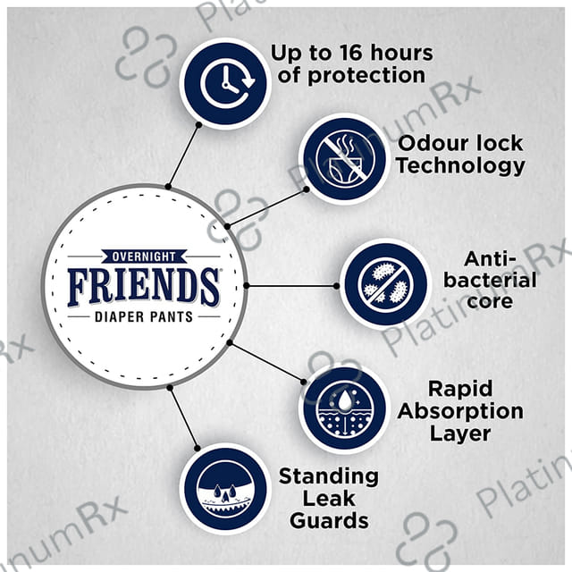 Friends Overnight Adult Unisex Diaper Pants - Size M-L