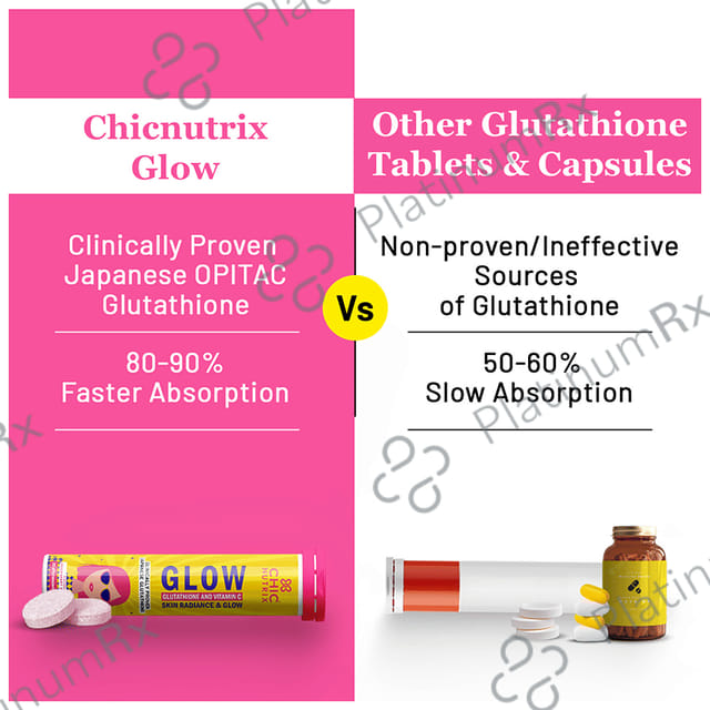 Chicnutrix Glow Glutathione & Vitamin C Strawberry & Lemon Flavour Effervescent Tablet 10s