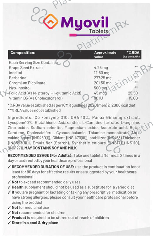 Myovil Forte Tablet