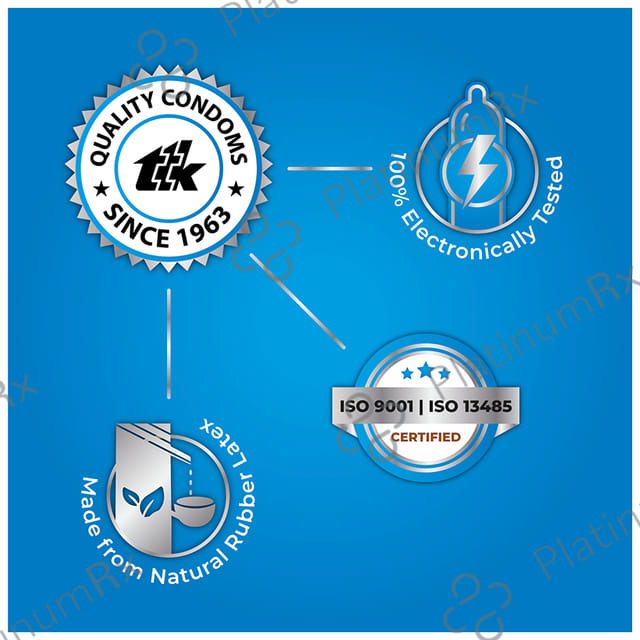 Skore Blues Condom
