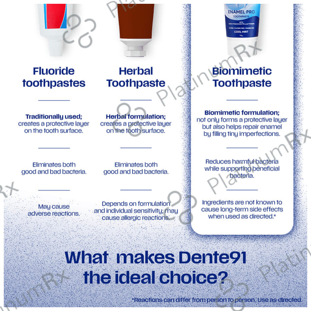 Dente 91 Cool Mint 70gm Toothpaste 3s