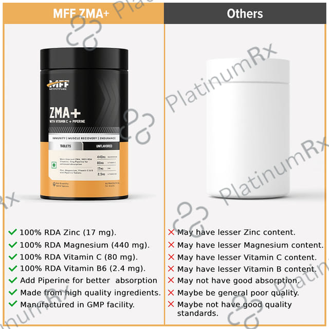 MyFitFuel ZMA+ with Vitamin C & Piperine Tablet 90 tablets