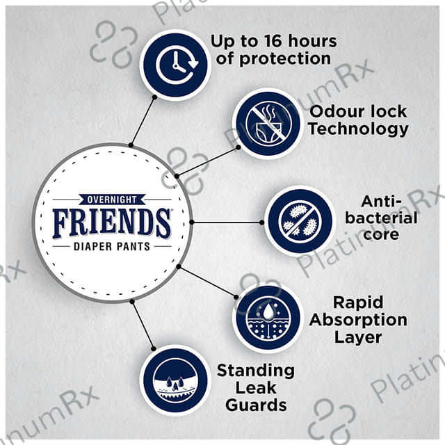 Friends Overnight Adult Unisex Diaper Pants L XL 10s