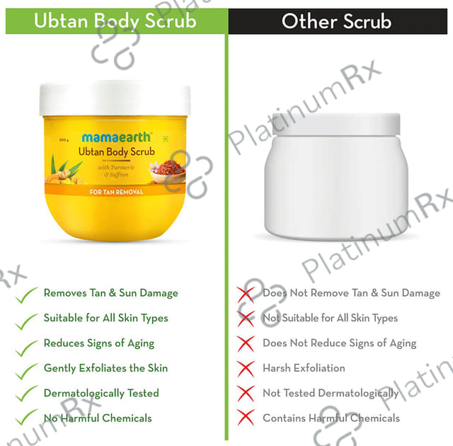 Mamaearth Ubtan Body Scrub