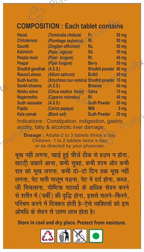 Basic Ayurveda After Meal Tablet