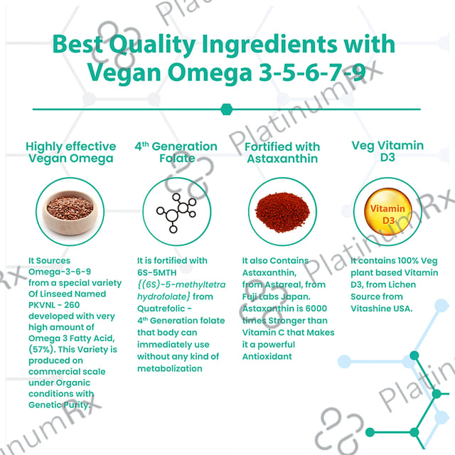 Jubilant Nutrihance Multi Omega 3-5-6-7-9 - Vegetarian Softgel for Heart, Renal & Nerve Health 30 Soft Gelatin Capsule