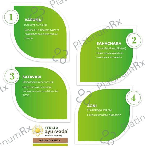 Kerala Ayurveda Varunadi Kwath