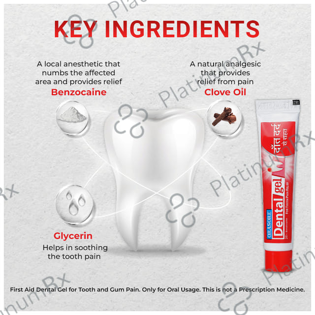 Orasore 20% Dental Gel 10gm