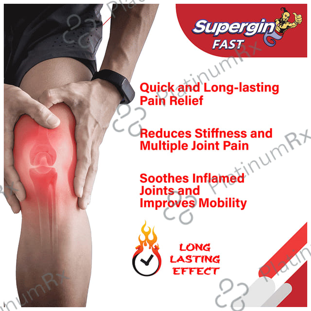 Medopharm Wellness Pain Relief Spray for Back Pain, Muscle Pain, Joint Pain, Shoulder Pain and Knee Pain