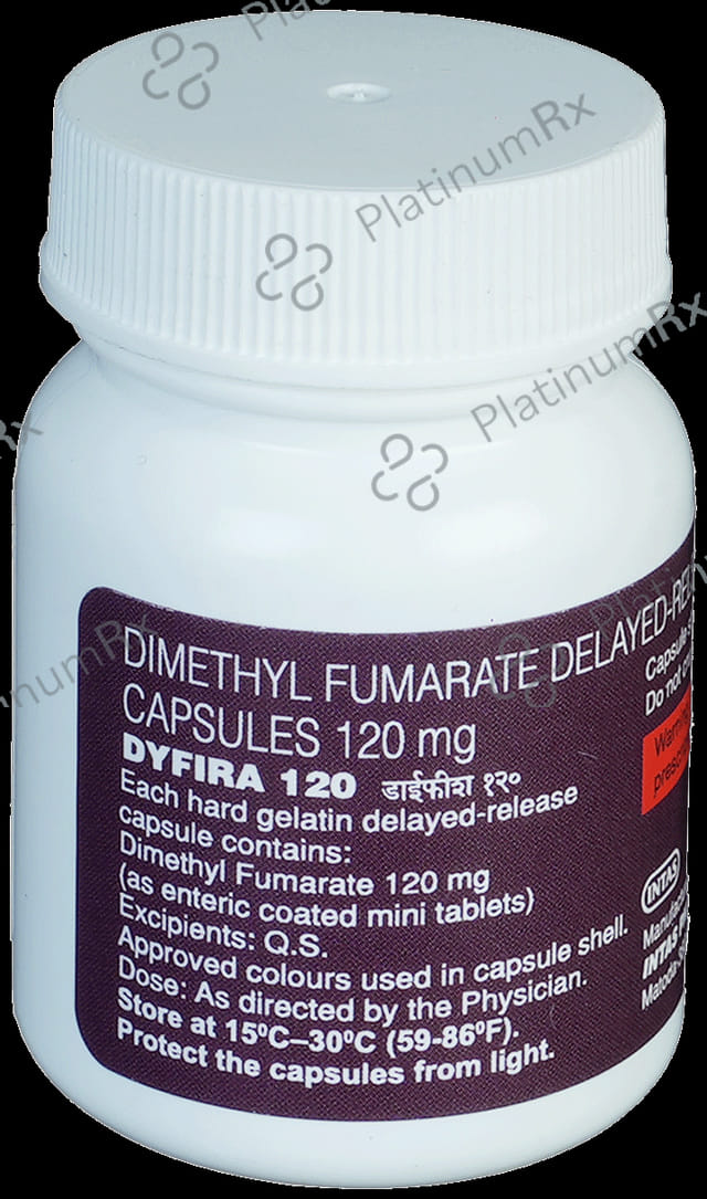 Dyfira 120mg Capsule