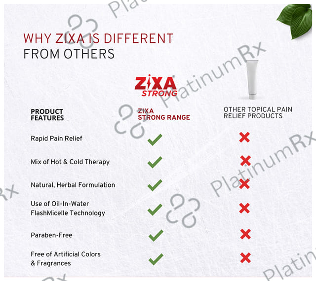 Zixa Strong Spray 75ml